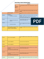 Calendario Derecho Constitucional2020 (1)