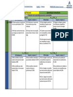 Planilla Socioemocional II Medio 2021