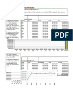 Excel Learning Pivot Table