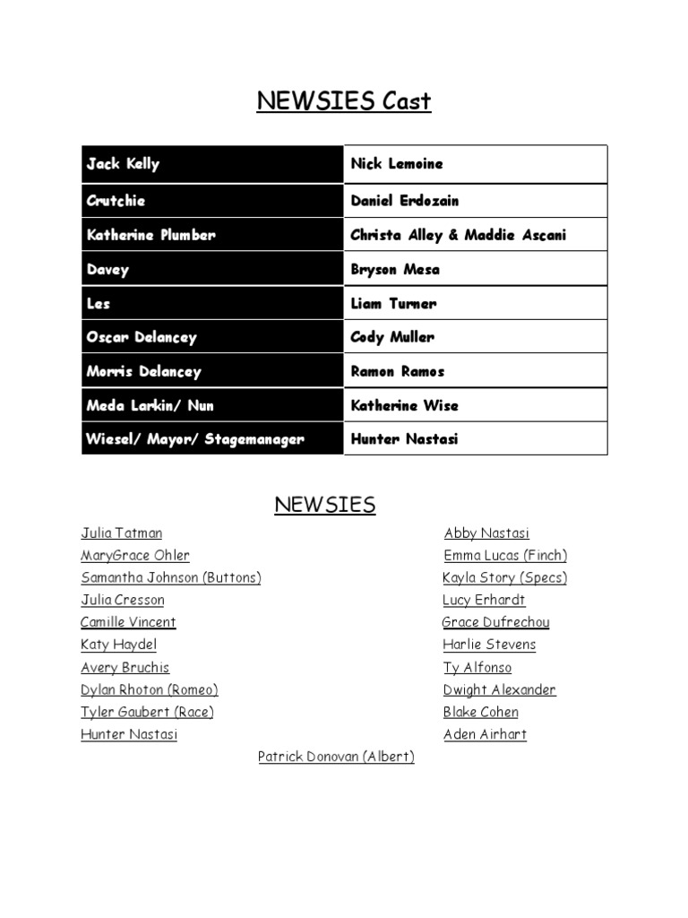Newsies | PDF
