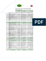 Directorio 2020. Actualizado