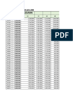 PL Reguler Feb 2020 Utk Email Cmo