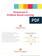 6704S1TKCE70632018 - Perancangan Pabrik Kimia II - Pertemuan 6 - Materi Tambahan