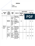 PDF Kisi Kisi Soal Aij Kls Xi TKJ Lothot DD