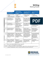 Writing Rating Scale Overview