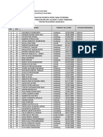 Data Siswa Baru 2021 Gel 1