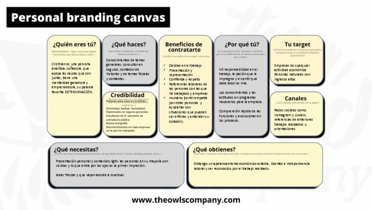 Ejemplo de Personal Branding de Cristhian | PDF | Contador | La ...