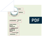 Tercer Corte Sustentanción Empresa Informatica