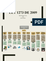 LEYES Ofimaticas