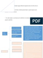 Tarea 2 Corteza Cereblal y Complejidad Humana