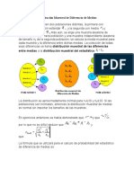 Distribución Muestral de Diferencia de Medias