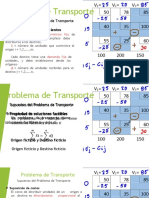 Problema de Transporte Primer Metodo