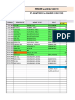 Report Manual Sgs LTC Azka: 5: Pt. Konter Pulsa Mandiri (Cjd01728)