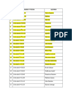 Inscripción Metodología V.V. Primera Reunión