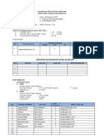 Piket Senin, 10 Februari 2020