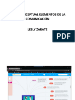 Mapa Conceptual Elementos de La Comunicación