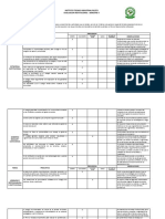 Evaluación institucional ITP Piloto