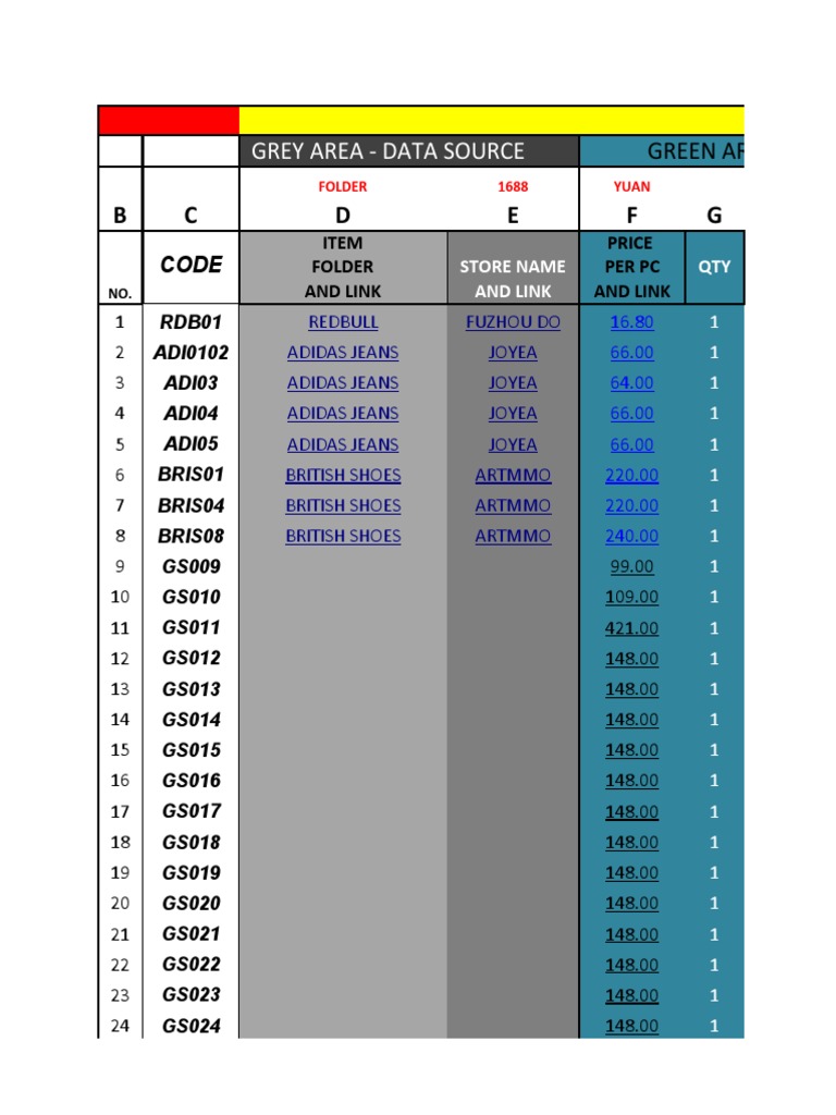 Product Cost Data Keeping | PDF | Renminbi | China