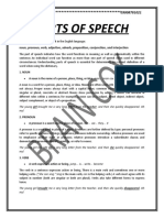 Parts of Speech: BRAIN COX ACADEMY 03008791021