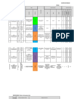 AP02-AA3-EV05. Transversal - Matriz de Riesgo. (Identificación de Peligros, Valoración y Determinación de Controles de Los Riesgos