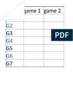 Score Card for Games