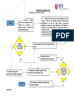 09-02-2019 191738 PM Secuencia Metodológica