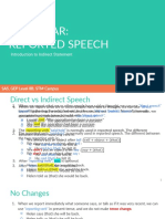 Grammar: Reported Speech, Questions and Requests