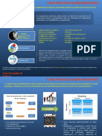 Presentación CASO PRÁCTICO 2 ACORN