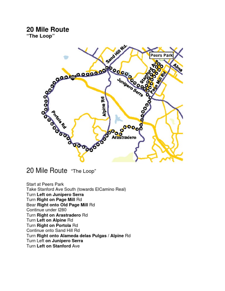 Theloop | PDF
