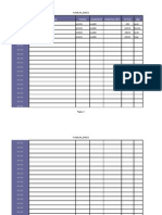 Comparativo Venda