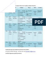 Analisis Paket Wisata