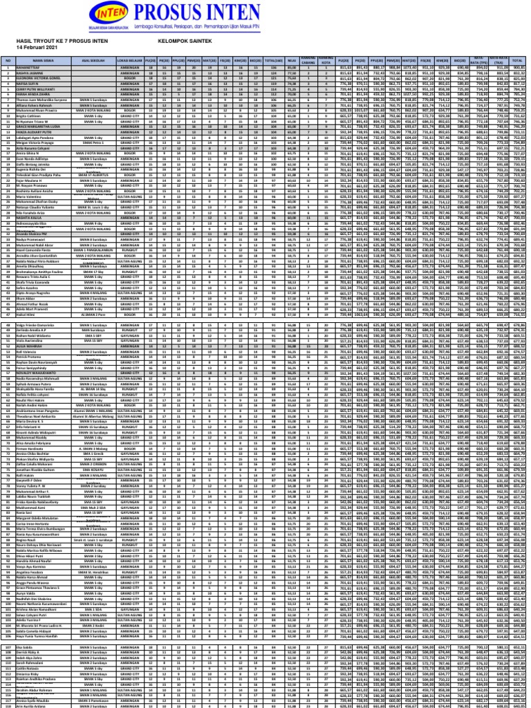 Kaltak xotinining paypoqlarini soradi