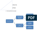 Kimia Organik 1 Sesi 2 Modul 2