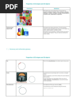 Properties of 2D Shapes and 3D Objects: Terms Illustrations Definitions