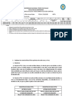 Quiímica de Suelos Tercer Examen - Resuelto