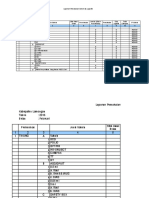 Laporan Pemakaian Vaksin & Logistik