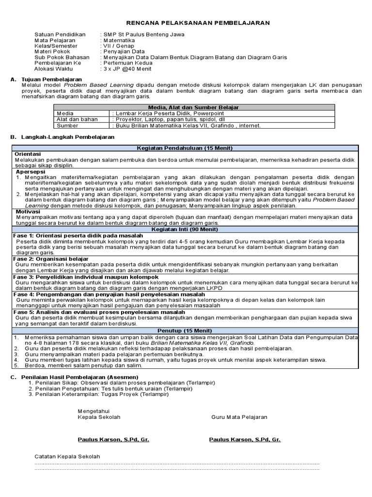 RPP Penyajian Data | PDF