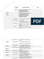 Week Content Standard Learning Standard Note