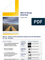 HELLA Group: An Industry Leader in Automotive Lighting and Electronics