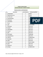 Format Pendaftaran Aksioma