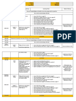 Paaralan: Baitang Guro: Asignatura Araw/Petsa: Markahan: GRADES 1 To 12 Weekhome Learning Plan