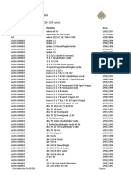 Lista Di Salvaguardia 2020 Auto Con Anzianita 20-29 Anni 2