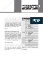 Commercial Energy Balance Tables and Conversion Factors: Columns