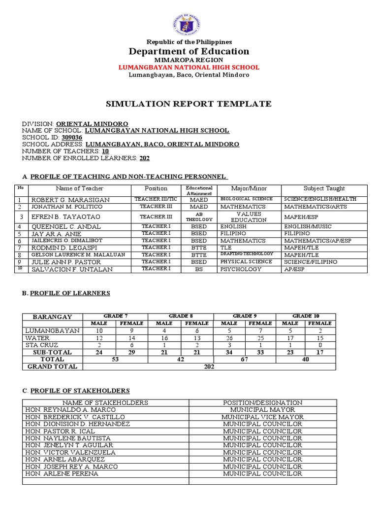 Lumangbayan National High School Report | PDF | Science | Science And ...