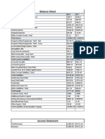 Project Work Finance