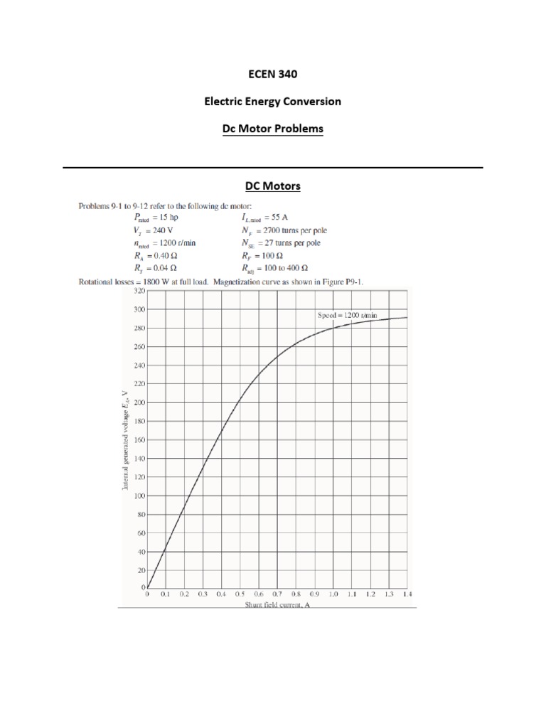 DC Motor Problems PDF
