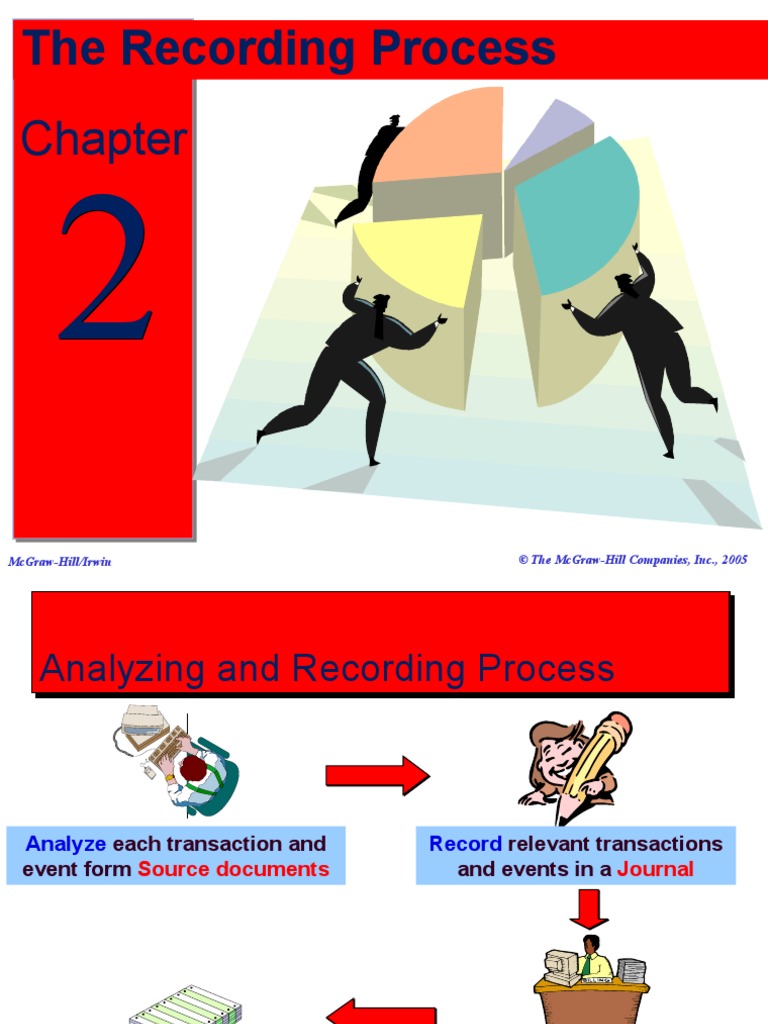 The Recording Process: © The Mcgraw-Hill Companies, Inc., 2005 Mcgraw ...