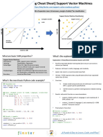 CheatSheet Python 10 Machine Learning SVM