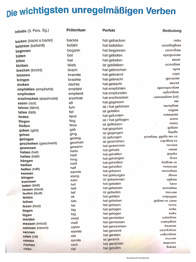 Verbtabelle Seite 1 | PDF