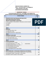 Kertas Cadangan Bajet RU 4.0 EX-SMDARY 2018 - 16 Paxs Vips